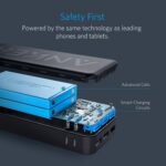 شارژر همراه انکر مدل A1273 PowerCore Elite با ظرفیت 20000 میلی آمپر ساعت Anker A1273 PowerCore Elite 20000mAh Portable Charger Power Bank - Image 9