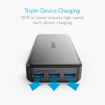 شارژر همراه انکر مدل A1273 PowerCore Elite با ظرفیت 20000 میلی آمپر ساعت Anker A1273 PowerCore Elite 20000mAh Portable Charger Power Bank - Image 8