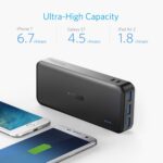 شارژر همراه انکر مدل A1273 PowerCore Elite با ظرفیت 20000 میلی آمپر ساعت Anker A1273 PowerCore Elite 20000mAh Portable Charger Power Bank - Image 5