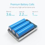 شارژر همراه انکر مدل A1263 PowerCore با ظرفیت 10000 میلی آمپر ساعت سفید - Image 4